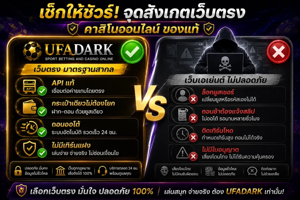 คาสิโนออนไลน์