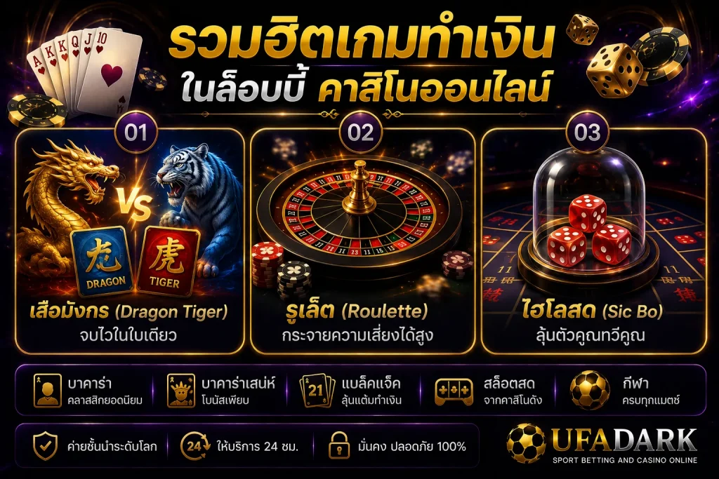 คาสิโนออนไลน์
