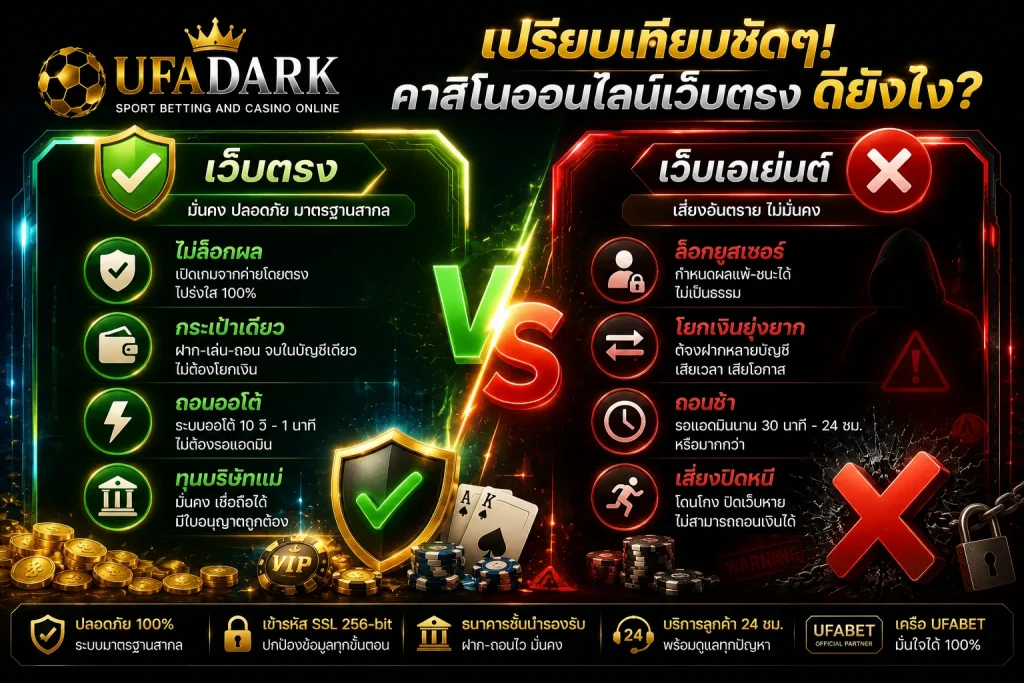 คาสิโนออนไลน์เว็บตรง