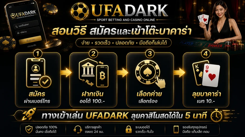 บาคาร่า