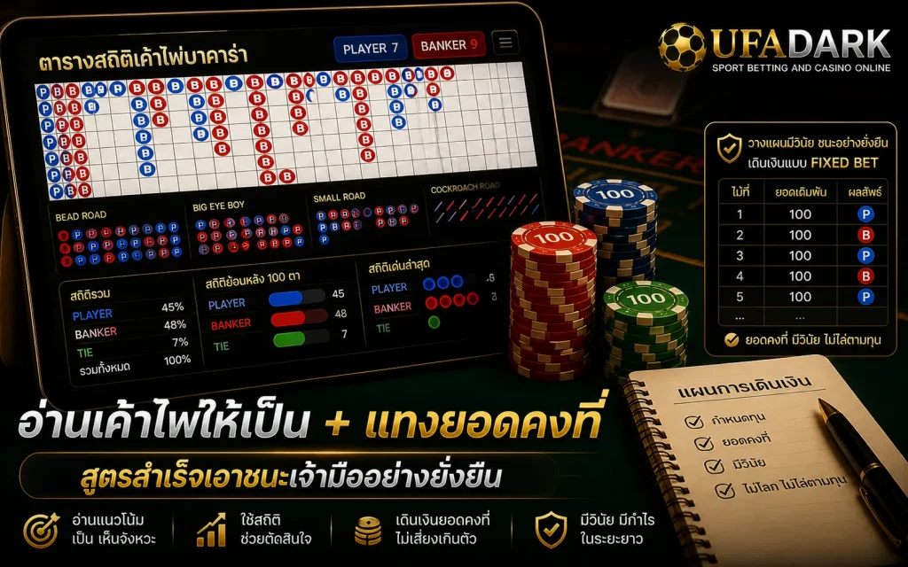 บาคาร่า