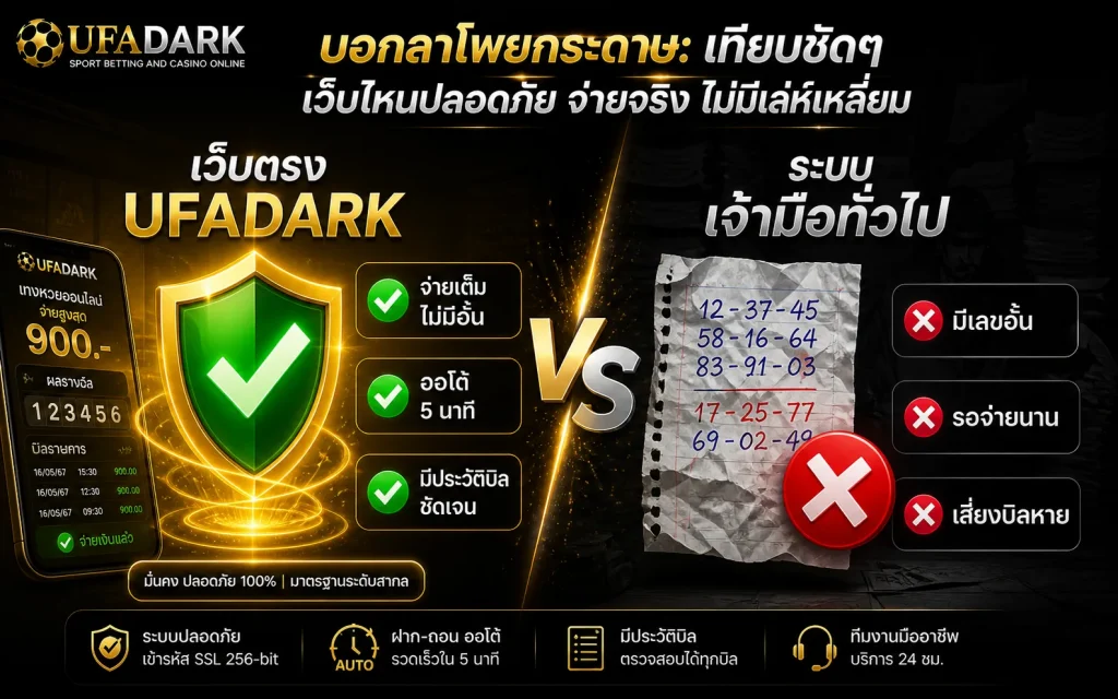 หวย