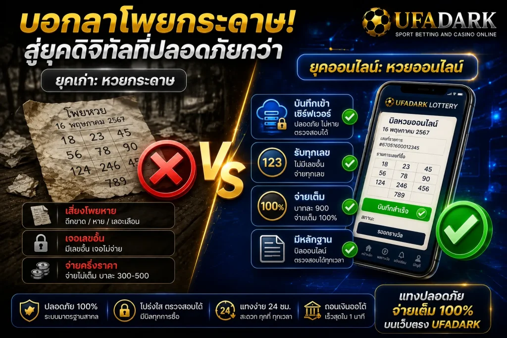 หวยออนไลน์
