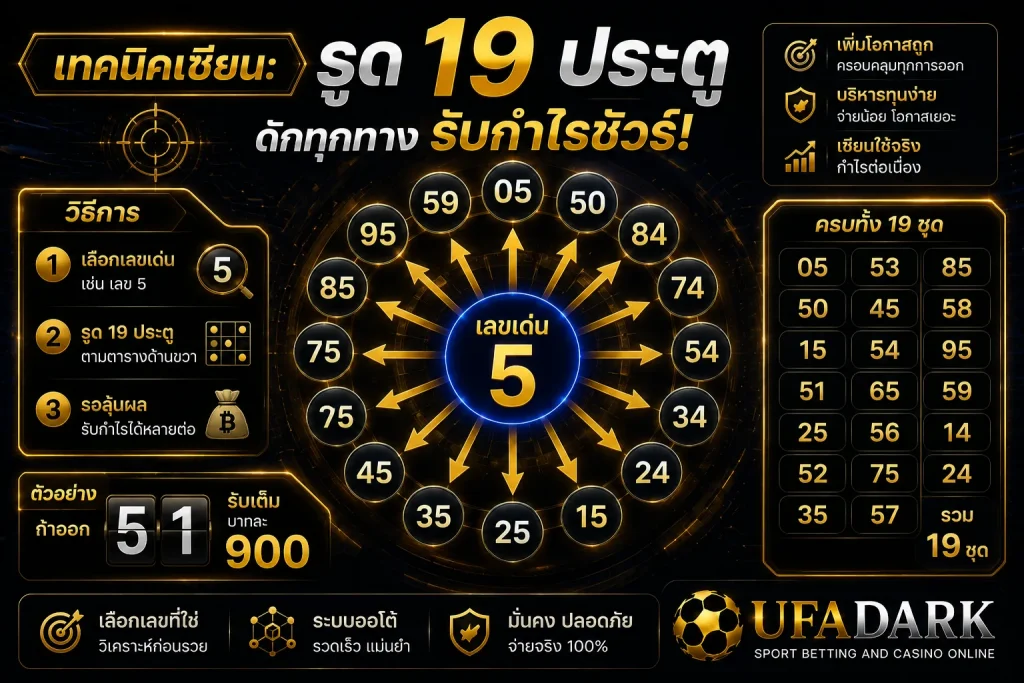 หวยออนไลน์